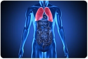 Utilizing gas chromatography (GCxGC) to optimize data for Asthma treatment