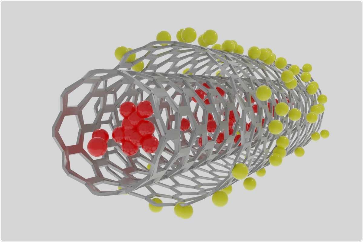 Study: Application of Nanomaterials as an Advanced Strategy for the Diagnosis, Prevention, and Treatment of Viral Diseases. Image Credit: Love Employee/ Shutterstock