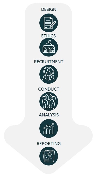 The role probiotics can play on gut health