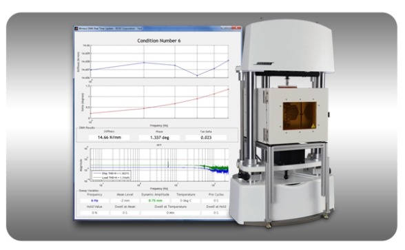 Bose DMA Test Instrument with Application Software