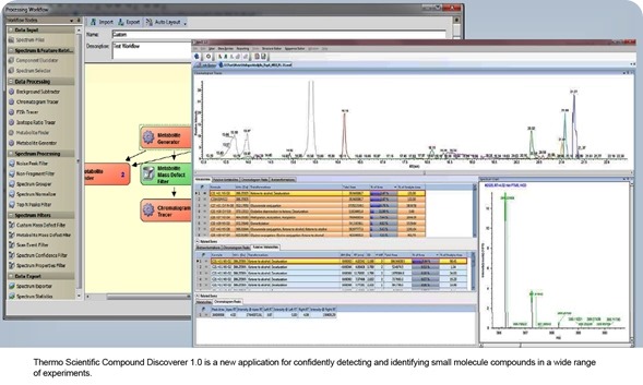 CompoundDiscovererScreen