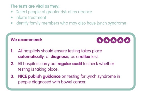 NICE recommendations for bowel cancer screening