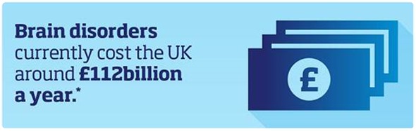 Increasing access to MRI scanning