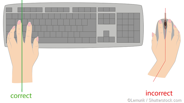 keyboard hand position