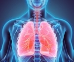 Beyond Respiration: Exploring the Lung's Role as an Immune Organ