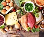 Low-Protein Diets for Longevity: Benefits, Risks, and Scientific Evidence