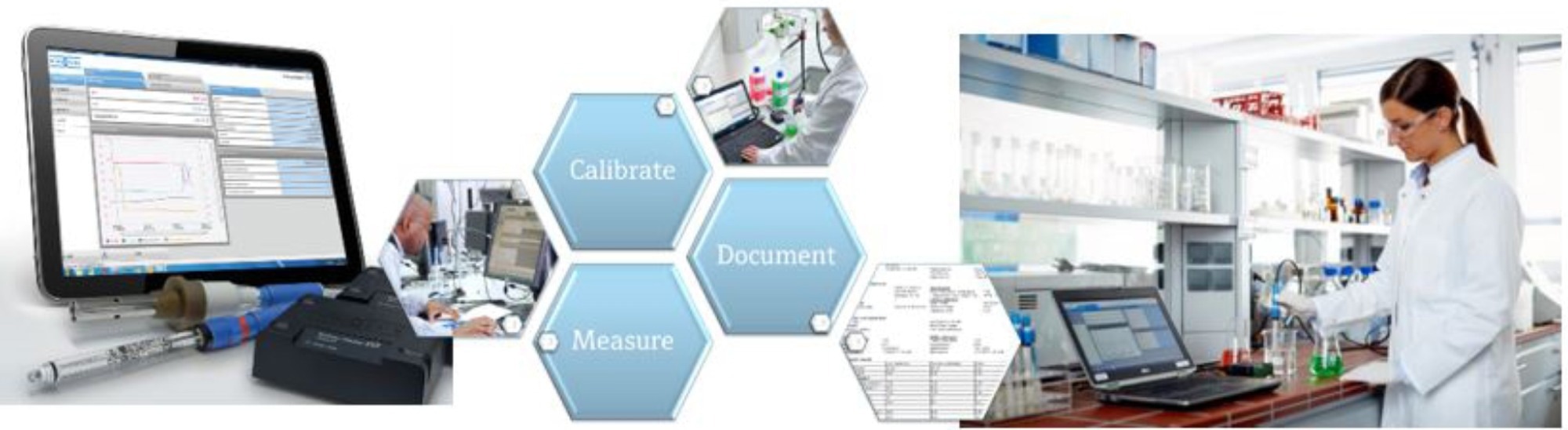 How to use lab-to-process measurements in production