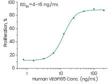 How tumor exosomes communicate cancer progression
