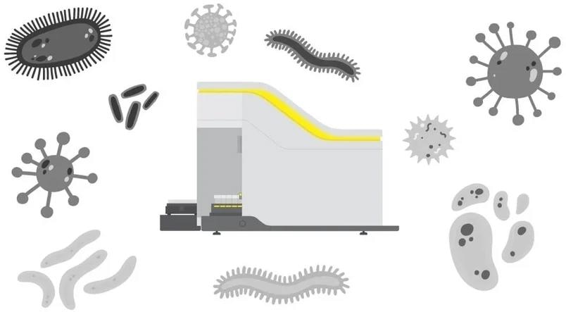 Advanced flow cytometry in infectious disease research