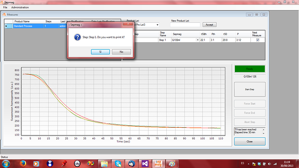 Optimizing life sciences with real-time insights: The essential guide to biomagnetic separation monitoring
