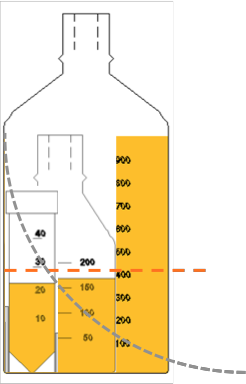 Unlocking efficiency: The imperative of scaling up biomagnetic separation processes in IVD companies