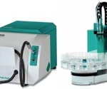 Exploring automated moisture analysis for pharmaceutical peptides