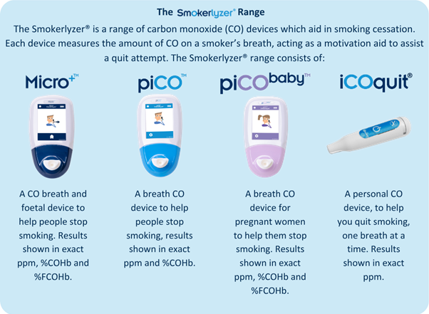 CO monitoring as a tool during Stoptober