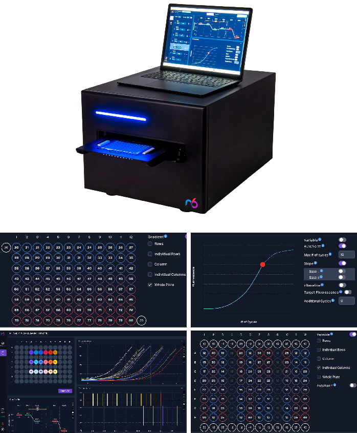 The iconPCR instrument and software interface. A compact benchtop system, iconPCR combines thermocycling and real-time analysis with: • 96 independent wells for fully randomized DOE designs. • Linear gradients enabling broad temperature sweeps. • AutoNorm for automated per-well endpoint normalization. • Intuitive visualization tools for amplification curves, temperature profiles, and reagent conditions