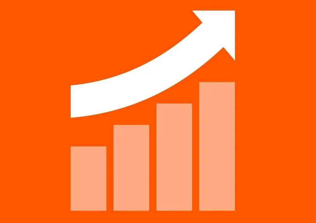 Sysmex CS-2500 System