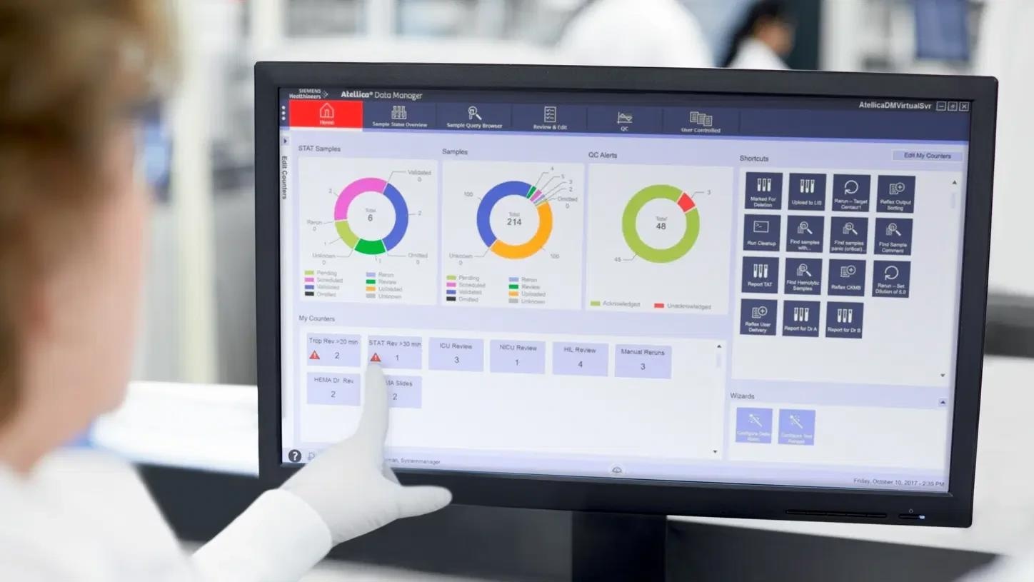 Sysmex CS-2500 System