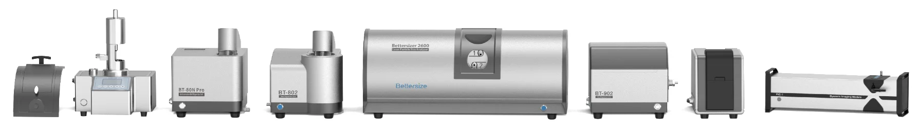 A Laser Particle Size Analyzer — Bettersizer 2600