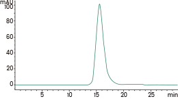 Potentiated CD16 activated ADCC CAR-NK cells