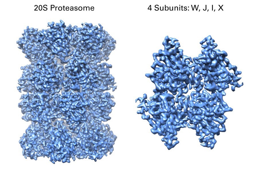 Breakthrough K3 result