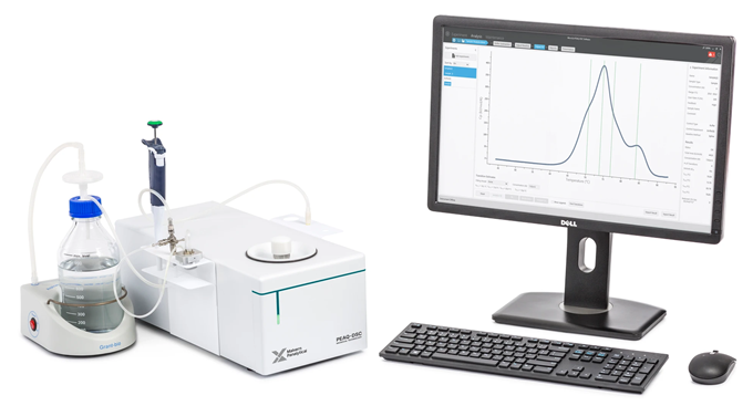 Protein stability analysis with the MicroCal PEAQ-DSC system
