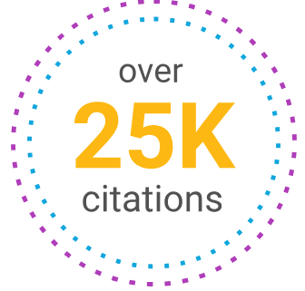 MyGlo reagent reader - Fast track to cell viability results