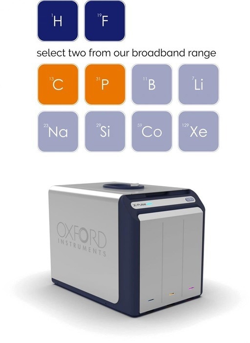 X-Pulse: The future of flexible benchtop NMR spectroscopy
