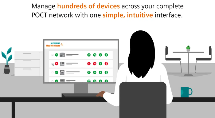 Atellica Connect POC Insights