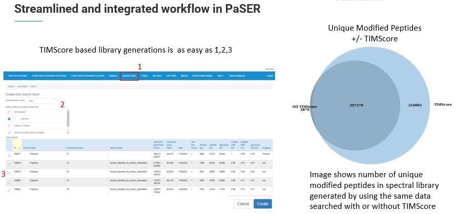 Acquiring real-time, accurate and reproducible 4D bioinformatics data with PaSER