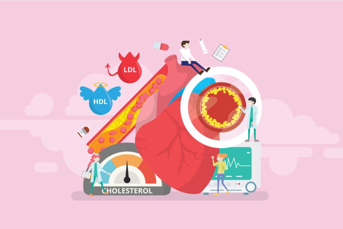 Study: A Proteomic Surrogate for Cardiovascular Outcomes That Is Sensitive to Multiple Mechanisms of Change in Risk. Image Credit: alexacrib / Shutterstock.com