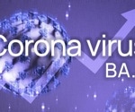 Study suggests BA.5 evolved to induce enhanced inflammation when compared to prior Omicron subvariants