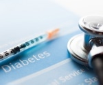Benefiting the health of people with diabetes: The WHO Global Diabetes Compact targets