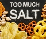 Sodium showdown: How the food service industry battles salt to make America healthier