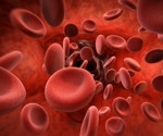 Study suggests blood group A may directly influence SARS-CoV-2 infectious risk