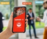 The vital role of smartphone apps during the COVID-19 pandemic