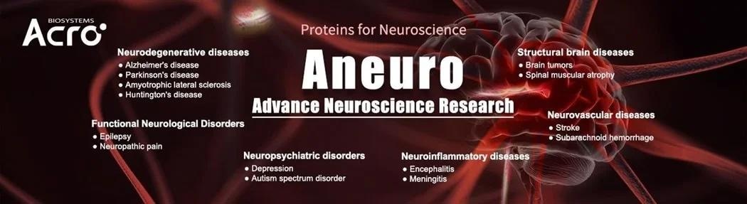 Image Credit: ACROBiosystems