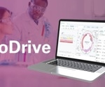 SciY launches new BioDrive tool and registration module for enhanced data management and collaboration in molecular biology research