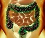 Cutting-edge tools and practices revolutionize gut microbiome research