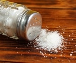 Salt can boost antitumor responses of T cells