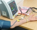 Incorrect arm positioning inflates blood pressure readings, risking misdiagnosis
