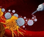 Gut microbes influence how well cancer patients respond to immunotherapy