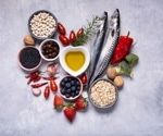 Mediterranean diet shows promise in easing psoriasis, acne, and hidradenitis suppurativa