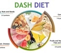 DASH diet and salt reduction work together to reduce cardiovascular risk