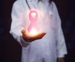 Acupuncture improves breast cancer survivors' perceived cognitive impairment
