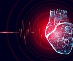 Cordis Cardiology receives warning from the U.S. Food and Drug Administration