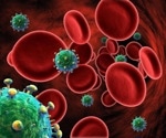 Weekly cycles of once-daily anti-HIV drugs could reduce cost of HIV treatment