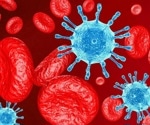 Study reveals genetic signatures linked to HIV-related cognitive impairment