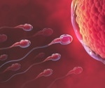 Causes of male infertility