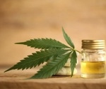 Tablet containing cannabidiol effectively reduces pain after shoulder surgery