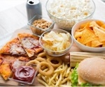 Public health impact of synthetic chemicals in food is underestimated