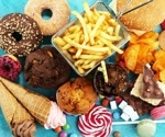 Gut microbiota analysis offers insights into how ultra processed foods affect health